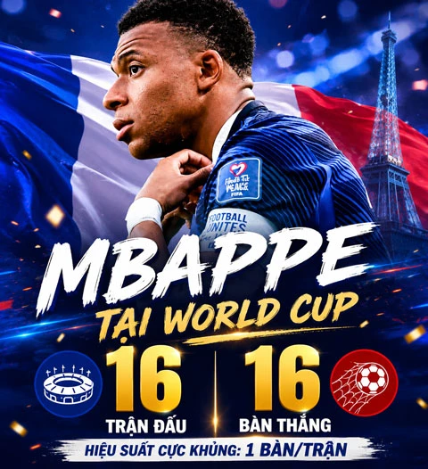 Kylian Mbappe quyết đua với Messi tới cùng