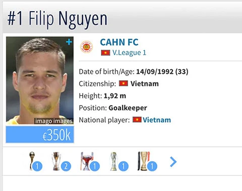 Nguyễn Filip mất giá dù vừa vô địch V.League Nguyễn Filip mất giá dù vừa vô địch V.League
