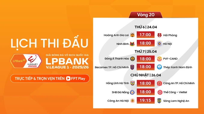 Nhận định bóng đá Ninh Bình vs Hà Nội, 18h00 ngày 24/4: Long hổ tranh hùng