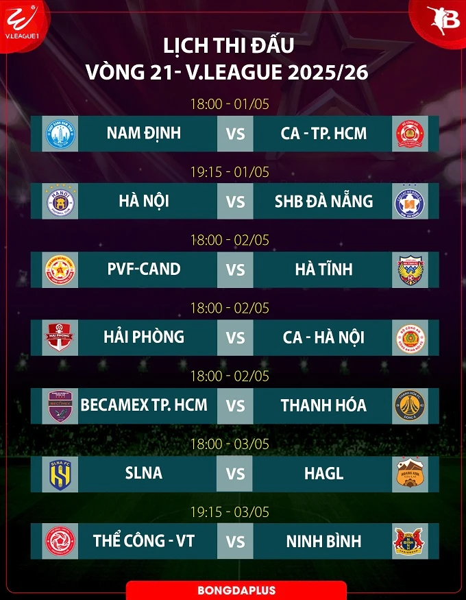 Nhiều cầu thủ danh tiếng như Ngọc Hải, Thành Chung, Văn Quyết... bị treo giò ở vòng 21 V.League 2025/26 Nhiều cầu thủ danh tiếng như Ngọc Hải, Thành Chung, Văn Quyết... bị treo giò ở vòng 21 V.League 2025/26