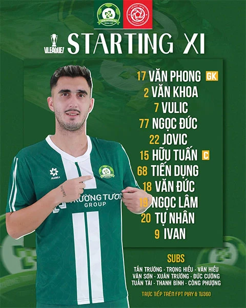 Tường thuật Đồng Nai 0-2 Thể Công Tường thuật Đồng Nai 0-2 Thể Công
