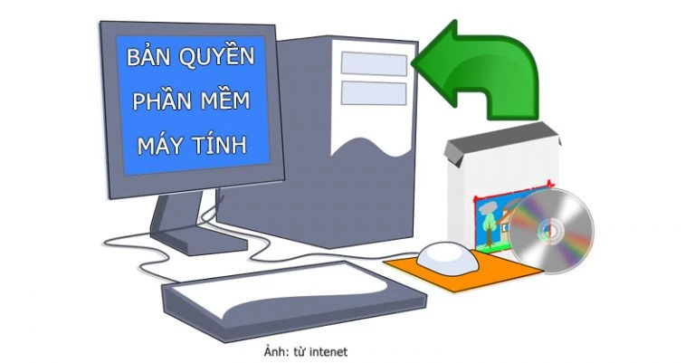 Bộ Văn hóa lập đoàn kiểm tra doanh nghiệp sử dụng phần mềm không bản quyền Bộ Văn hóa lập đoàn kiểm tra doanh nghiệp sử dụng phần mềm không bản quyền