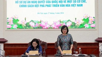 Đề xuất nghệ sĩ hoạt động chuyên nghiệp hưởng 70% phụ cấp ưu đãi nghề