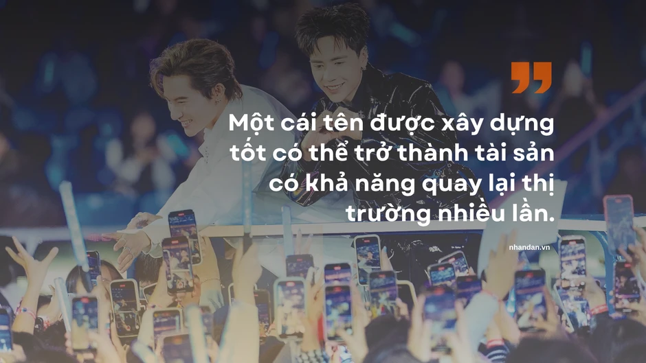 Giá trị thực đằng sau một IP Giá trị thực đằng sau một IP