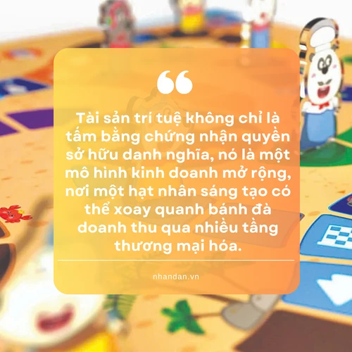 Giá trị thực đằng sau một IP Giá trị thực đằng sau một IP