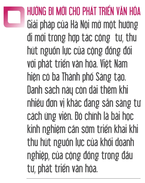 Không gian mới cho sáng tạo