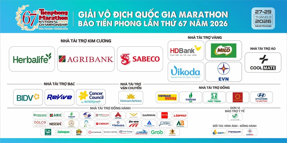 Lên núi Chín Khúc vãn cảnh chùa, nhìn Nha Trang từ trên cao Lên núi Chín Khúc vãn cảnh chùa, nhìn Nha Trang từ trên cao