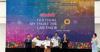 Trao giải thưởng và triển lãm Festival Mỹ thuật trẻ lần thứ 8-năm 2026