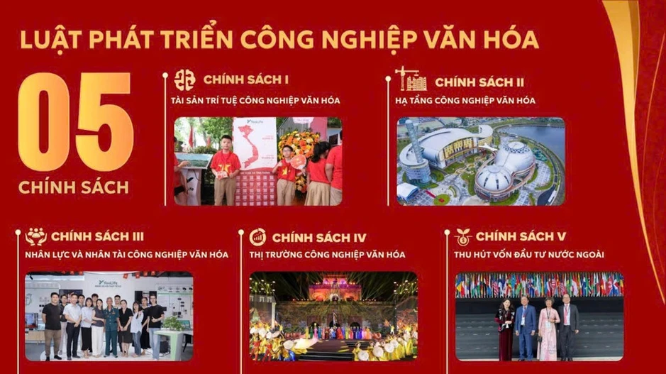 Xây dựng Luật Phát triển công nghiệp văn hóa theo trình tự, thủ tục rút gọn Xây dựng Luật Phát triển công nghiệp văn hóa theo trình tự, thủ tục rút gọn