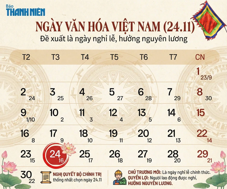 Chi tiết lịch nghỉ 5 ngày dịp 2.9 và ngày lễ mới 24.11 Chi tiết lịch nghỉ 5 ngày dịp 2.9 và ngày lễ mới 24.11