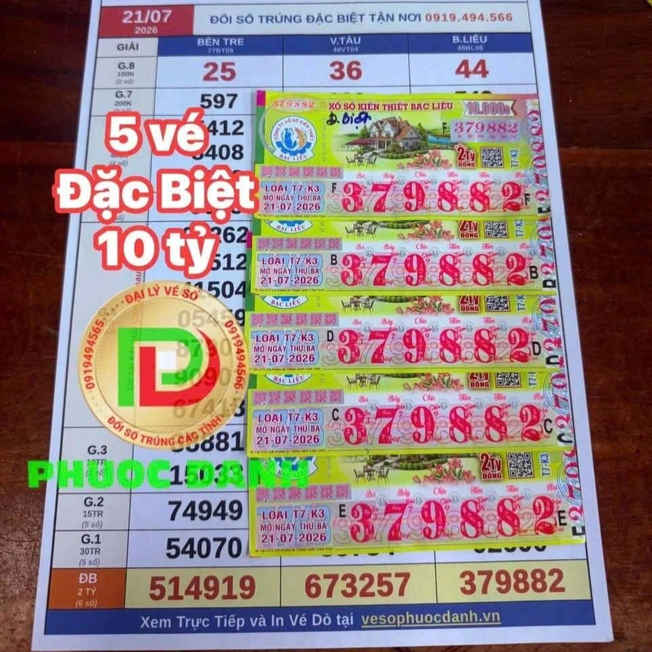 Giải độc đắc 20 tỷ đồng của ông chủ lò trứng vịt miền Tây Giải độc đắc 20 tỷ đồng của ông chủ lò trứng vịt miền Tây