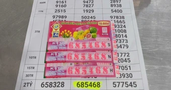 Người đàn ông 2 lần trúng độc đắc xổ số miền Nam, coi ngày đi nhận thưởng