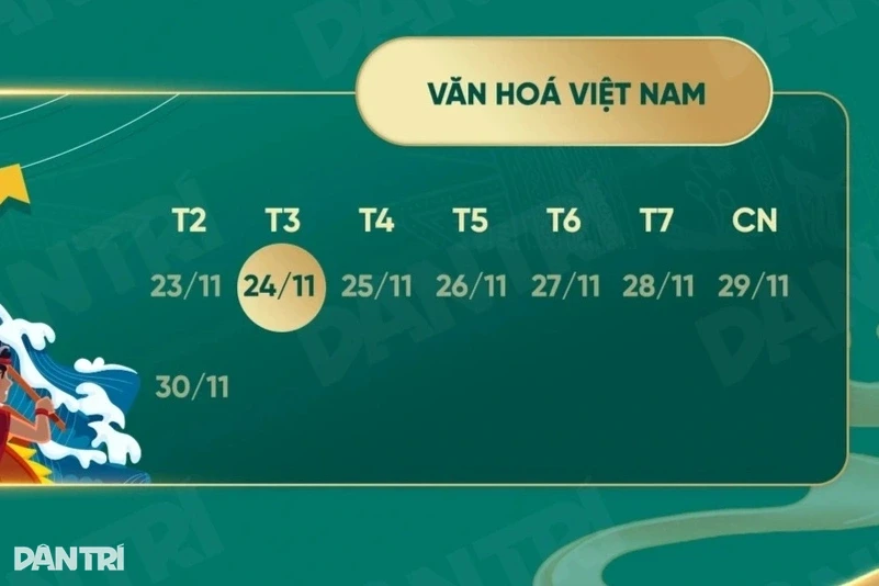 Người lao động muốn hoán đổi để Ngày Văn hóa Việt Nam 2026 được nghỉ 4 ngày