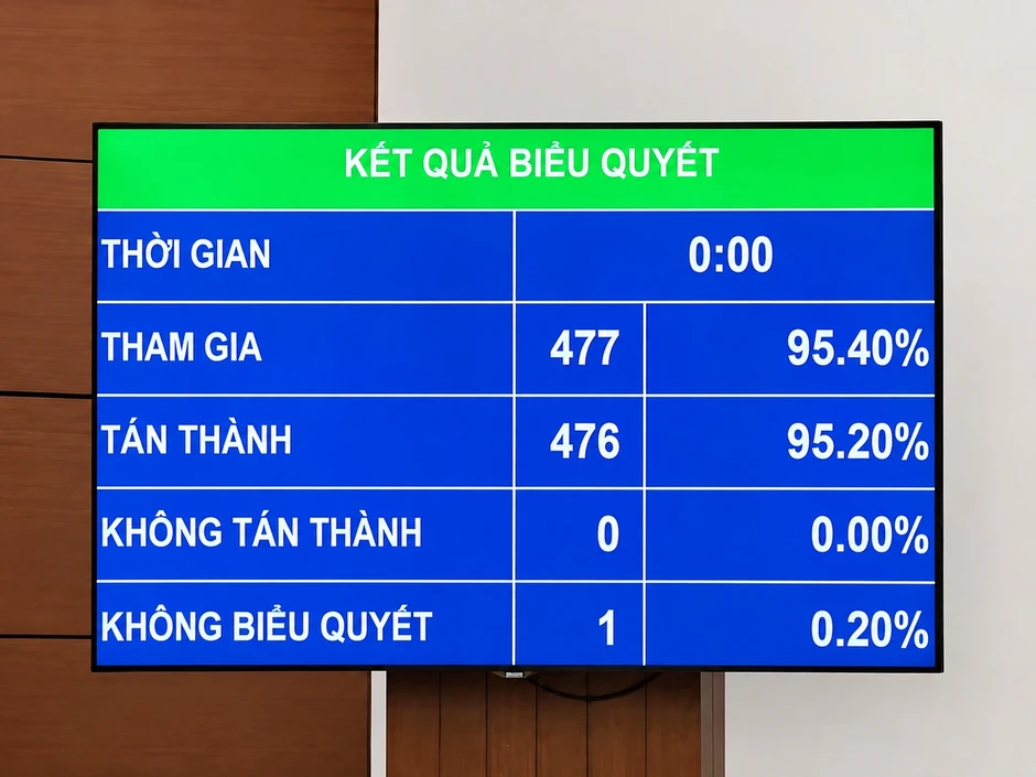 Siết các khoản thu khi tuyển lao động đi làm việc ở nước ngoài Siết các khoản thu khi tuyển lao động đi làm việc ở nước ngoài