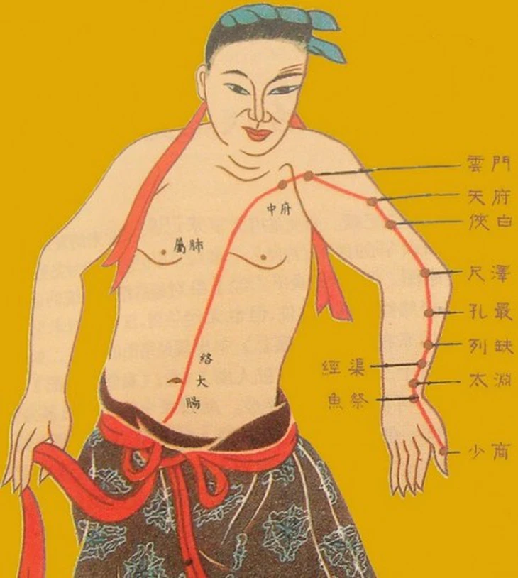 Sự thật khác xa tiểu thuyết Kim Dung về 'tuyệt kỹ phổ biến nhất làng võ Trung Quốc' Sự thật khác xa tiểu thuyết Kim Dung về 'tuyệt kỹ phổ biến nhất làng võ Trung Quốc'
