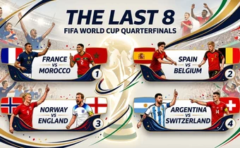 4 điểm nóng trước thềm tứ kết World Cup 2026