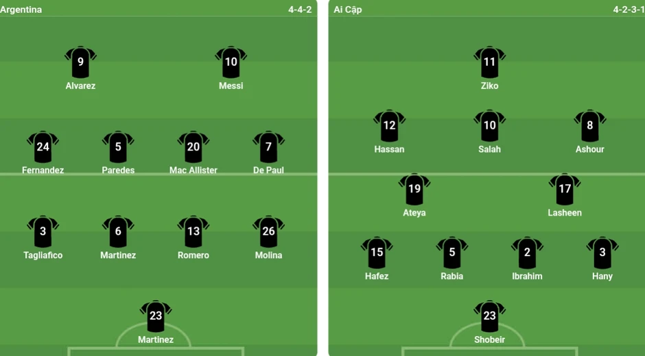 Argentina 0-0 Ai Cập: Messi sát cánh cùng Alvarez Argentina 0-0 Ai Cập: Messi sát cánh cùng Alvarez
