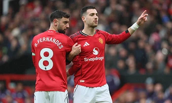 Các cầu thủ MU thể hiện ra sao ở World Cup 2026?