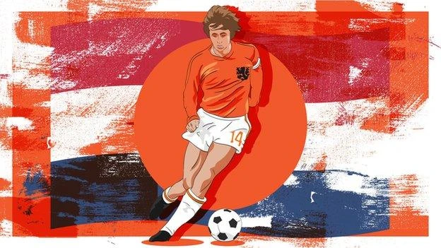 Di sản bất tử của Johan Cruyff từ vết gãy Munich 1974 Di sản bất tử của Johan Cruyff từ vết gãy Munich 1974