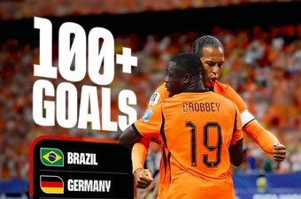 Điểm danh 8 đội tuyển ghi từ 100 bàn trở lên ở World Cup