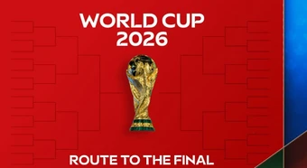 Giải mã ma trận vòng knock-out World Cup 2026