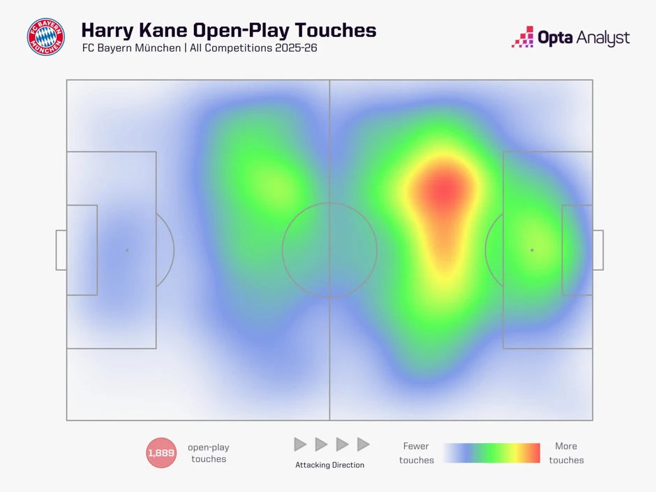 Harry Kane có thể đập tan nỗi đau 60 năm của tuyển Anh?