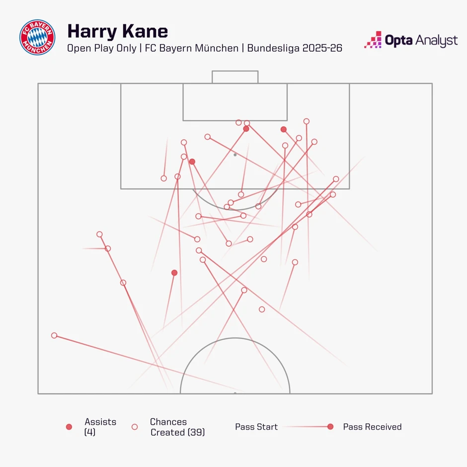 Harry Kane có thể đập tan nỗi đau 60 năm của tuyển Anh?