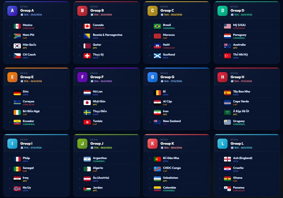 Lịch thi đấu World Cup 2026 theo giờ Việt Nam, đầy đủ 104 trận Lịch thi đấu World Cup 2026 theo giờ Việt Nam, đầy đủ 104 trận