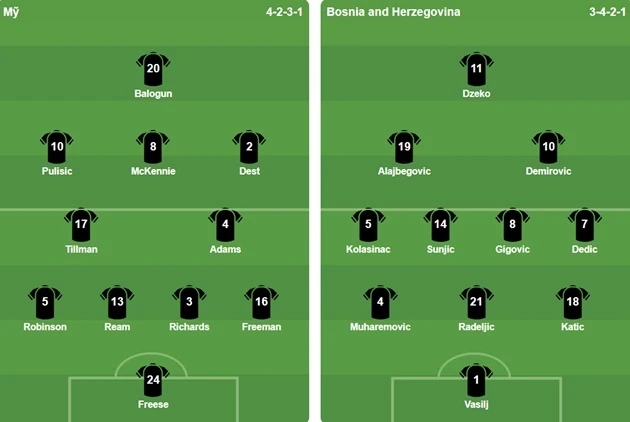 Mỹ 1-0 Bosnia: Balogun dứt điểm chạm xà Mỹ 1-0 Bosnia: Balogun dứt điểm chạm xà