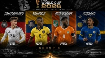 Nhận định Bảng E World Cup 2026: Công cường đấu thủ thép
