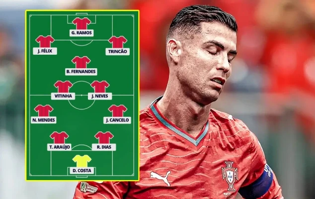 NHM Bồ Đào Nha muốn Ronaldo dự bị trước Uzbekistan NHM Bồ Đào Nha muốn Ronaldo dự bị trước Uzbekistan