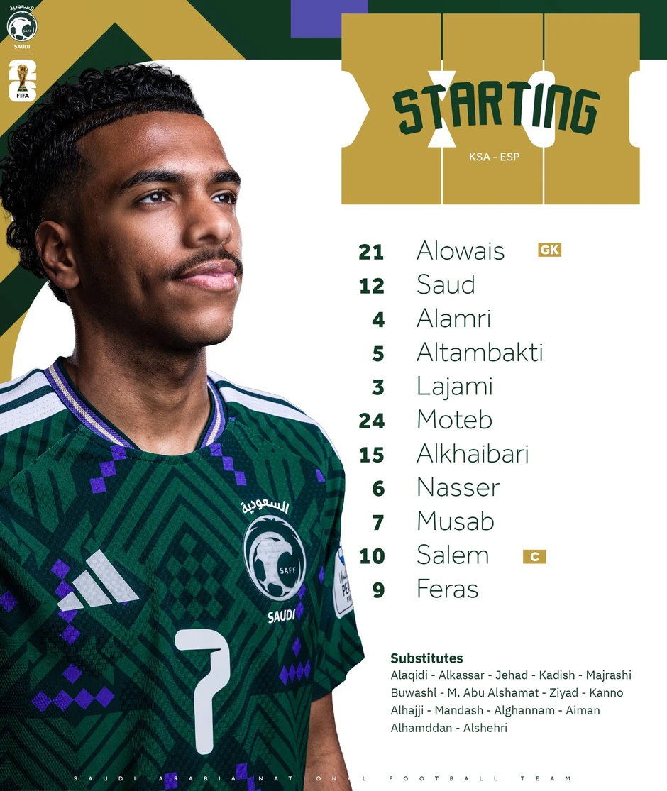Tây Ban Nha 1-0 Saudi Arabia: Yamal đệm bóng mở tỷ số Tây Ban Nha 1-0 Saudi Arabia: Yamal đệm bóng mở tỷ số