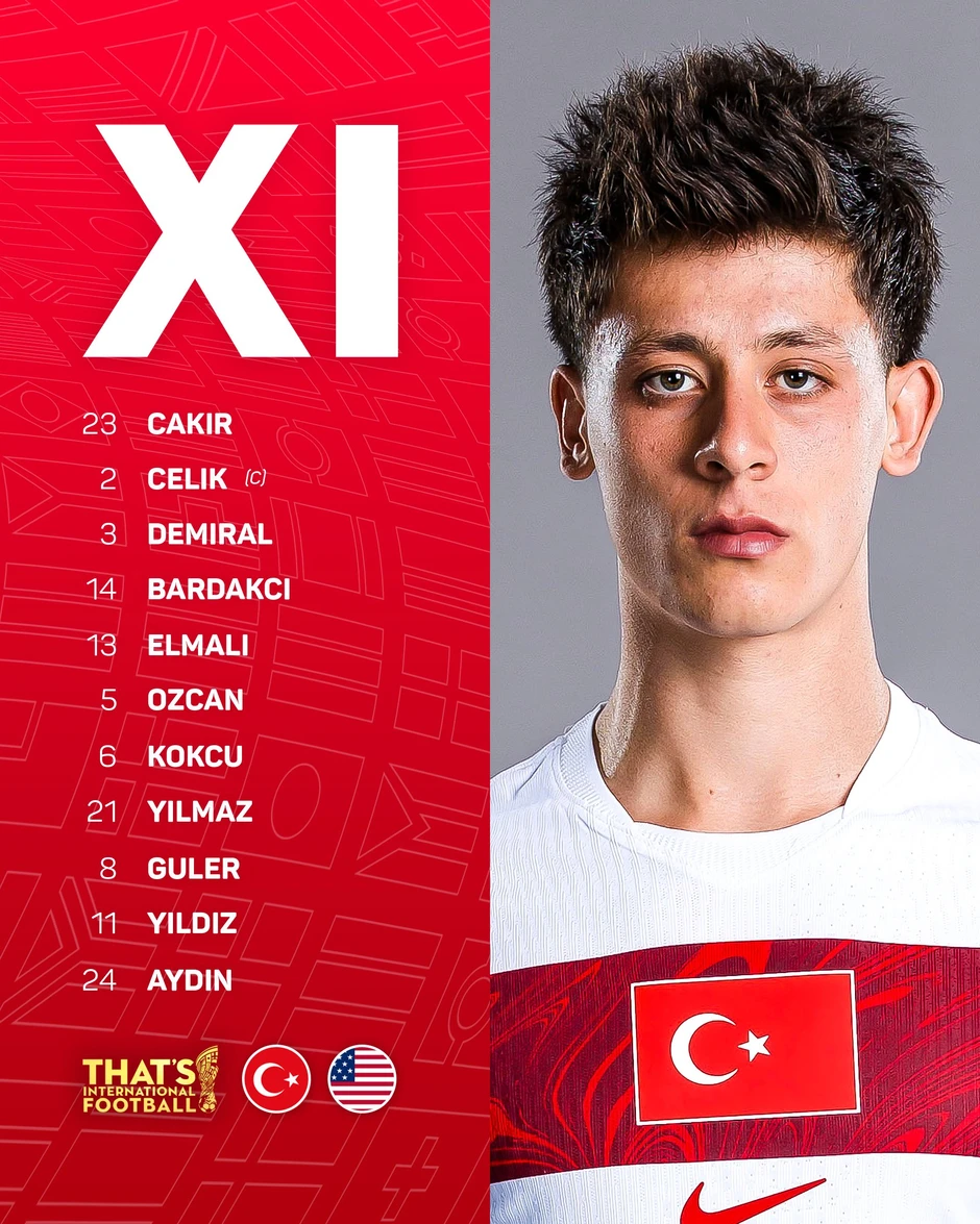 Thổ Nhĩ Kỳ 1-1 Mỹ: Guler trả đòn Thổ Nhĩ Kỳ 1-1 Mỹ: Guler trả đòn
