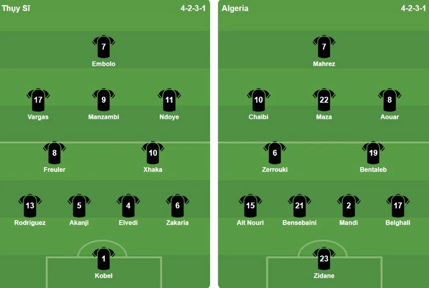 Thụy Sĩ 1-0 Algeria: Manzambi kiến tạo, Embolo lập công Thụy Sĩ 1-0 Algeria: Manzambi kiến tạo, Embolo lập công