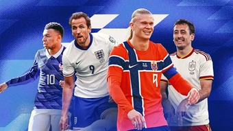 Top 10 ứng viên Vua phá lưới World Cup 2026