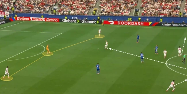 Tuyển Anh thời Tuchel khác gì kỷ nguyên Gareth Southgate? Tuyển Anh thời Tuchel khác gì kỷ nguyên Gareth Southgate?