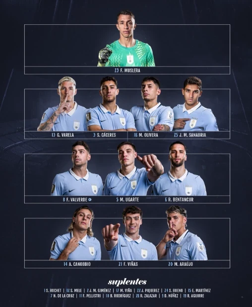 Uruguay 1-1 Cape Verde: Araujo chớp cơ hội cực nhanh Uruguay 1-1 Cape Verde: Araujo chớp cơ hội cực nhanh