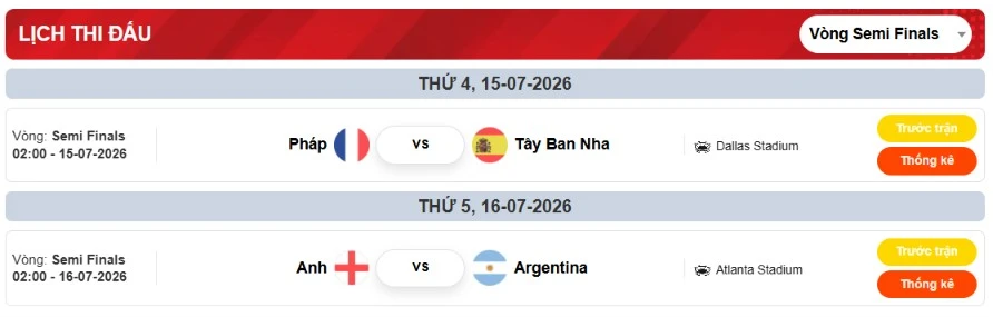 Xác định 2 cặp bán kết và lịch thi đấu còn lại ở World Cup 2026 Xác định 2 cặp bán kết và lịch thi đấu còn lại ở World Cup 2026