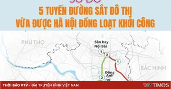 [Infographic] 5 tuyến metro tổng đầu tư 1,3 triệu tỷ đồng vừa được khởi công tại Hà Nội