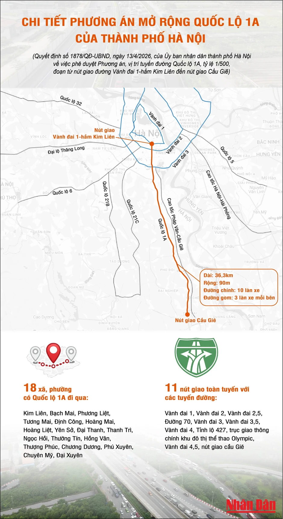 [Infographic] Chi tiết phương án mở rộng Quốc lộ 1A tới 10 làn xe của thành phố Hà Nội