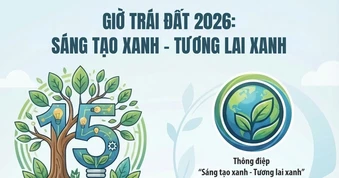[Infographic] Chiến dịch Giờ Trái đất 2026: Sáng tạo xanh - Tương lai xanh