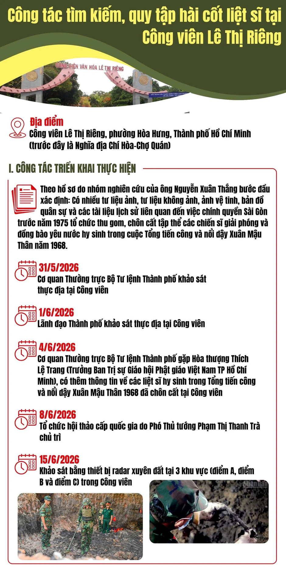 [Infographic] Công tác tìm kiếm, quy tập hài cốt liệt sĩ tại Công viên Lê Thị Riêng