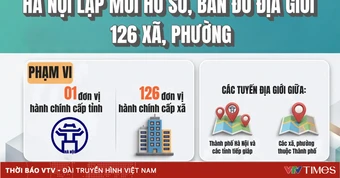[Infographic] Hà Nội lập mới hồ sơ, bản đồ địa giới 126 xã, phường sau sắp xếp