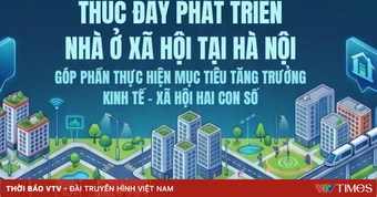 [Infographic] Hà Nội thúc đẩy phát triển nhà ở xã hội