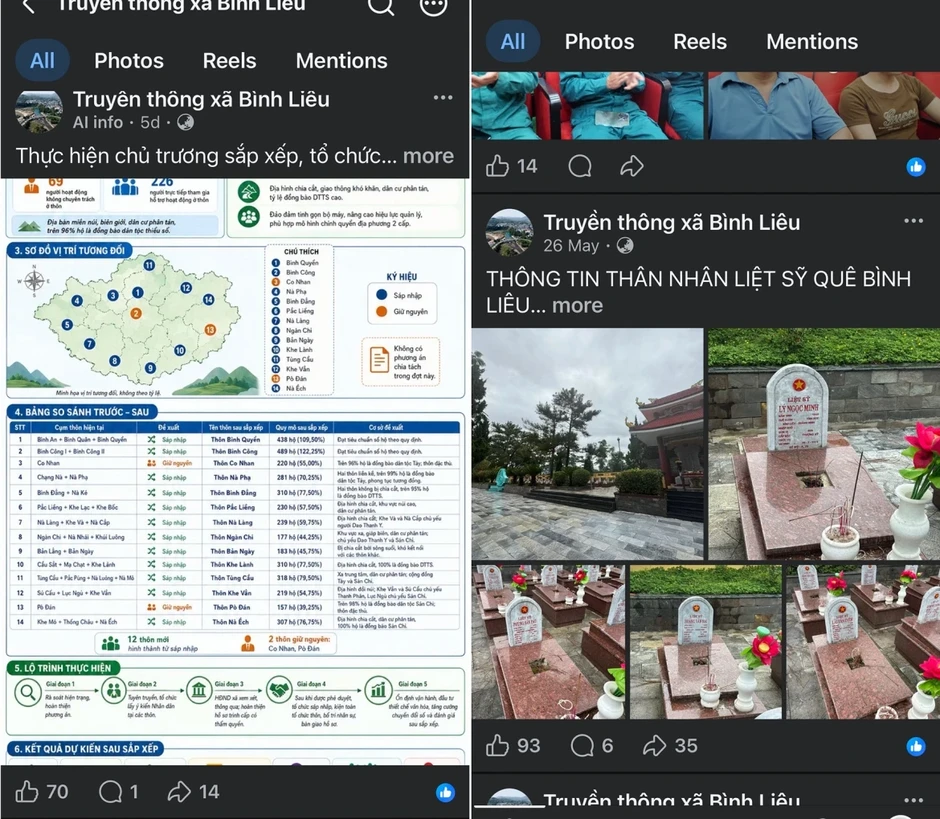 “Phóng viên” xã phường thời fanpage, AI “Phóng viên” xã phường thời fanpage, AI