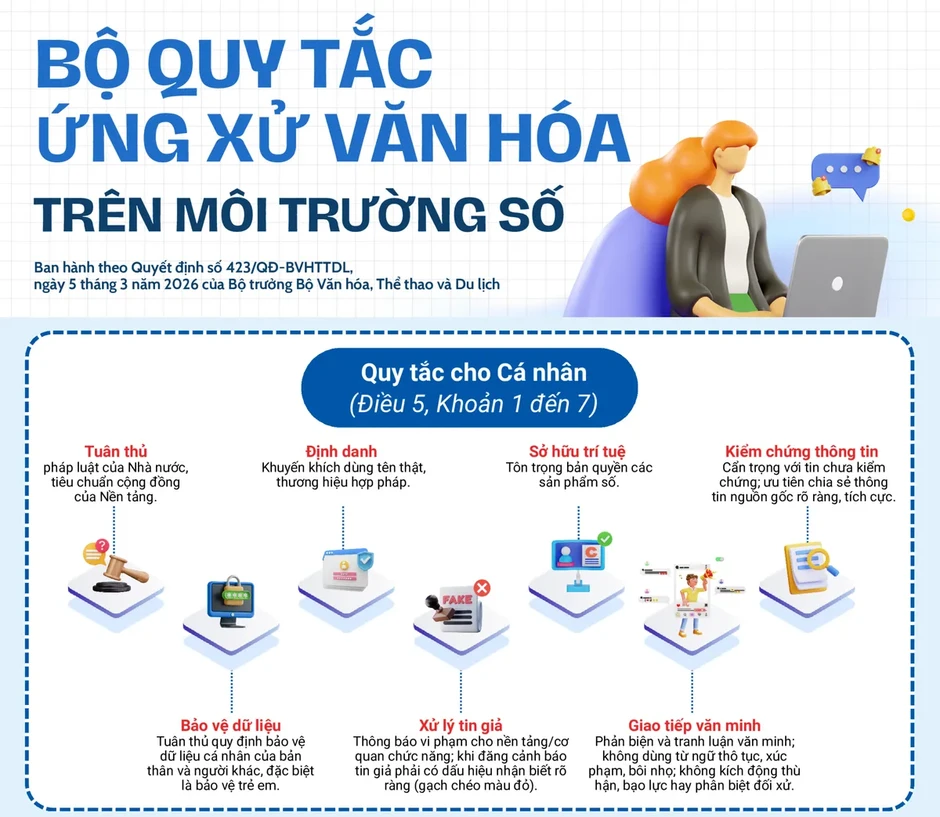 "Thải độc cảm xúc", ứng xử văn minh để tránh "bẫy xu hướng" độc hại "Thải độc cảm xúc", ứng xử văn minh để tránh "bẫy xu hướng" độc hại