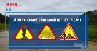 [Video] Cảnh báo mưa dông mạnh, đề phòng lũ quét và sạt lở đất tại khu vực Trung Bộ, Tây Nguyên