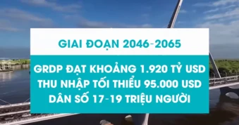 [Video] Dân số Hà Nội không quá 20 triệu người, thu nhập 95.000 USD vào năm 2065