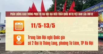 [Video] Hà Nội phân luồng giao thông phục vụ Đại hội đại biểu toàn quốc MTTQ Việt Nam lần thứ XI, nhiệm kỳ 2026-2031