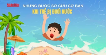 [Video] Sơ cứu đúng khi trẻ bị đuối nước